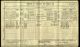 HOWARD James 1911 Census