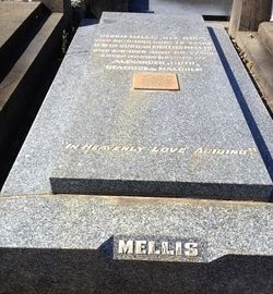 MELLIS David Duncan Menzies