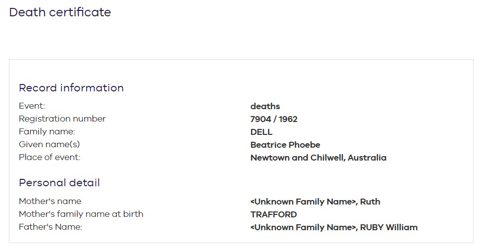 RUBY (DELL) Beatrice Phoebe 1962 Death